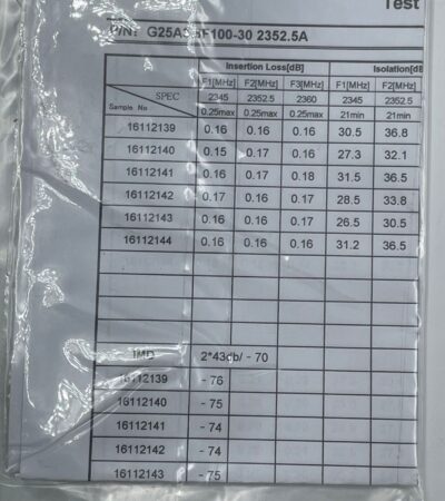 [20 Pcs] Sainty-Tech 2345-2360Mhz SMD Circulator Isolator G25A3.8F100-30 2352.5A