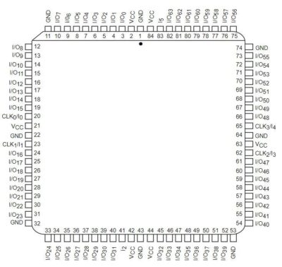 4Pcs x LATTICE MACH130-15JC-18JI 84-Pin PLCC EEPLD 64-Cell IC
